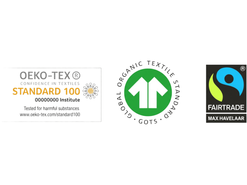 Les labels et certifications textiles